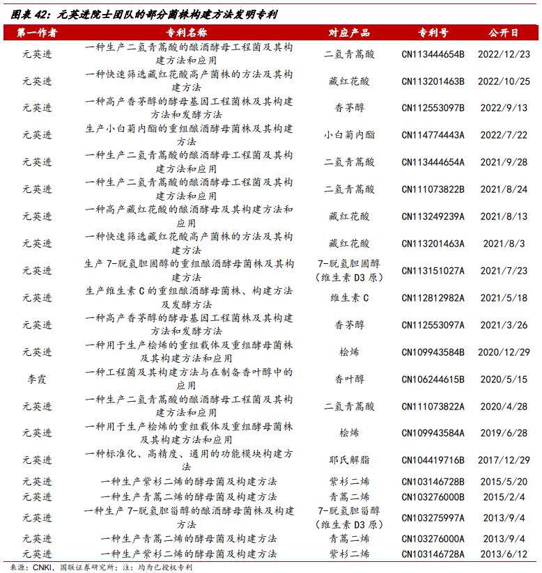 武汉嘉必优生物技术,嘉必优武汉生物