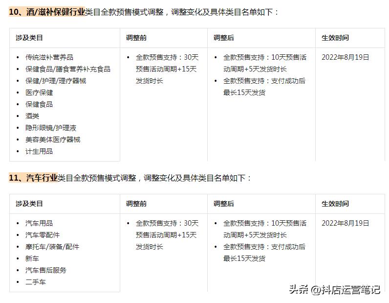 抖店后台新增“店铺搜索页”，抖音修订“价格保护”服务规范
