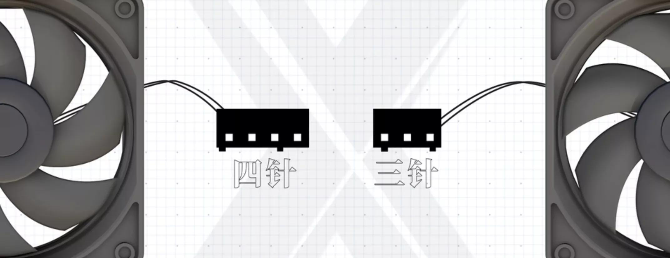 电脑主板接口该接什么线,电脑主板接口规格图解说明