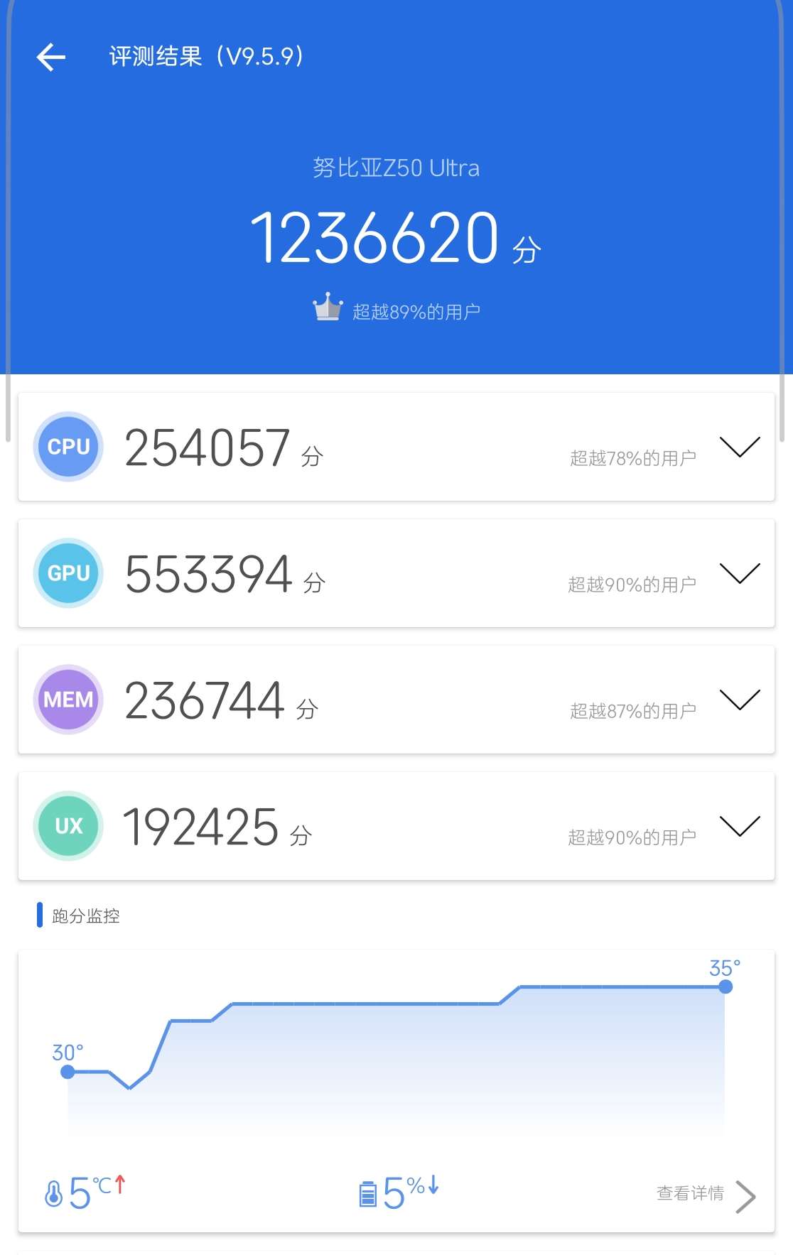 努比亚z50ultra为什么停产了,努比亚z50ultra充电多少瓦