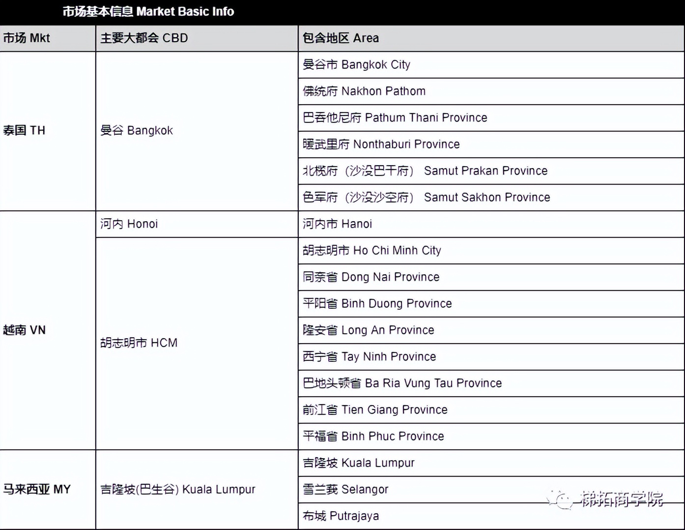 tiktok跨境店cod货到付款,tiktokshop东南亚跨境入驻资料