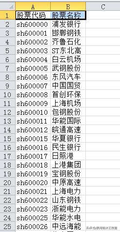 vba鎶撳彇缃戦〉鏁版嵁鍏ラ棬,excelvba缃戦〉鏁版嵁鎶撳彇