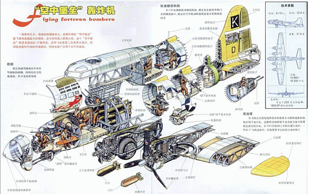 李梅火攻东京用了多少燃烧弹,1945年李梅轰炸日本东京