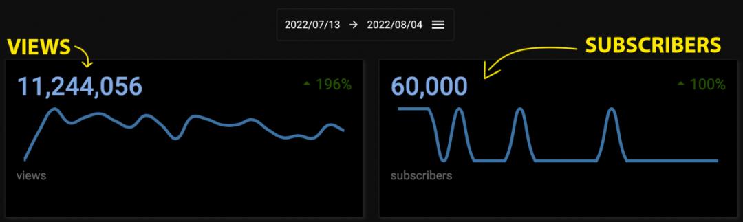 美国甜心颜值巅峰,美国甜心历届排名第一