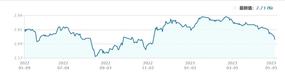 小联陪伴丨“赚到钱”VS“赚大钱”,孰更重要?