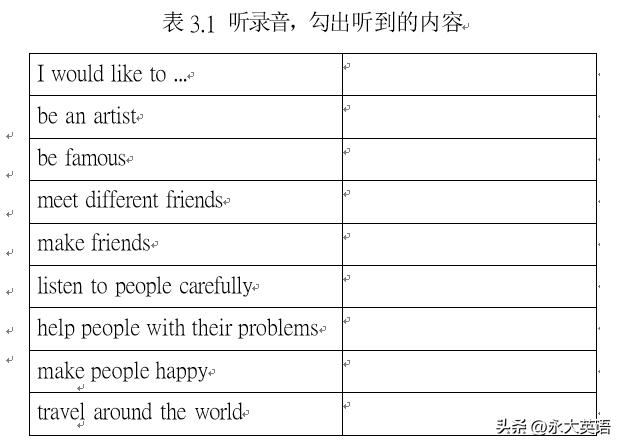 词块英语教学,词源学在初中英语教学中的应用