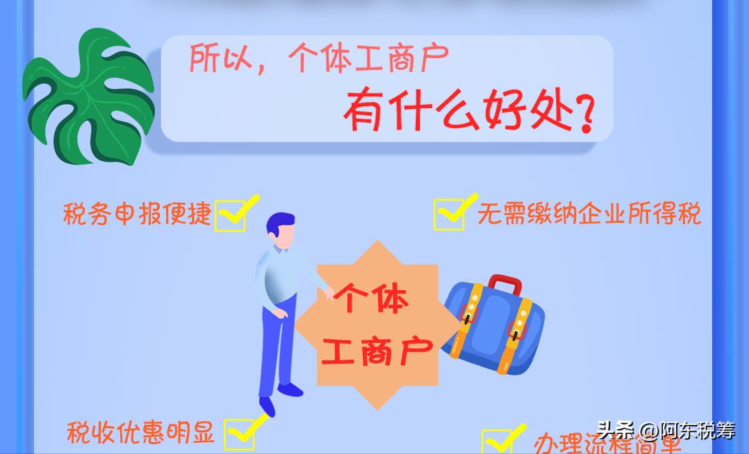 开网店办理营业执照需要提供什么,开网店营业执照一个人可以办几个