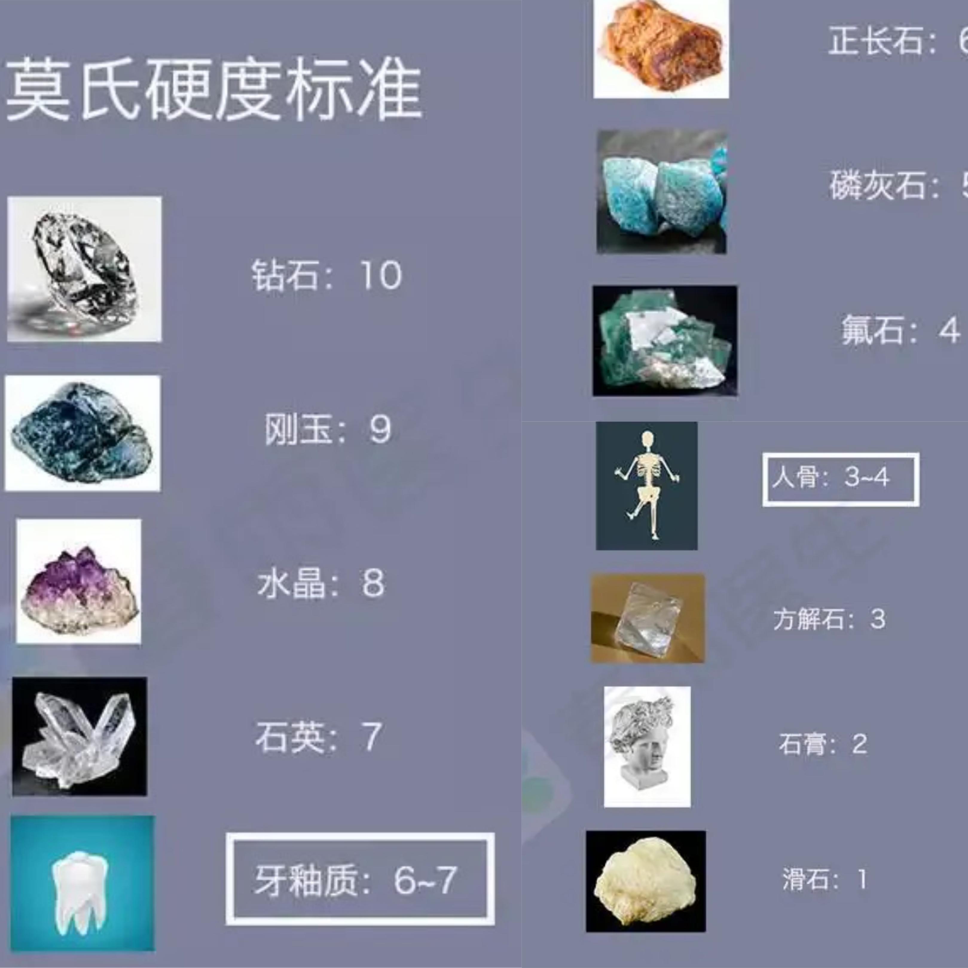 电动牙刷如何选购,怎样选择较好的电动牙刷