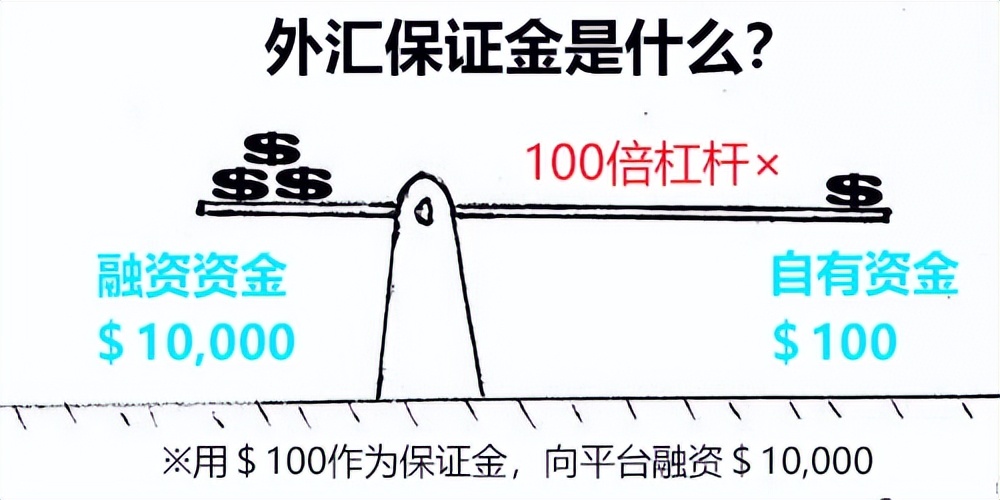 人民币汇率持续下跌会如何,最近人民币汇率下跌的原因