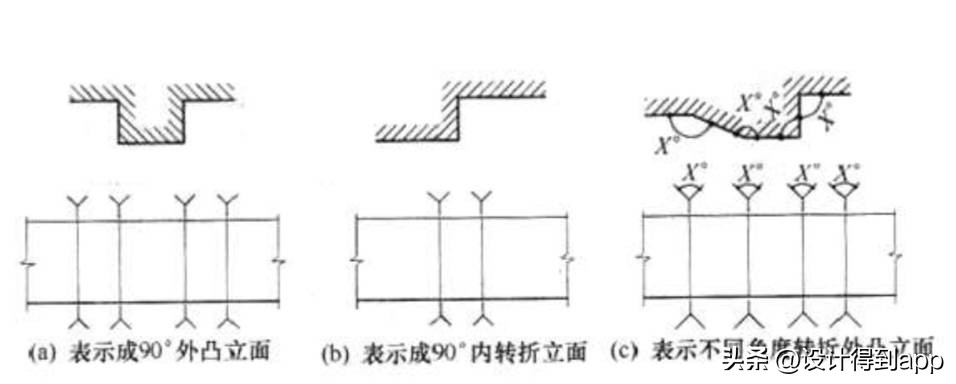 室内设计施工图图例,设计师室内设计效果图讲解