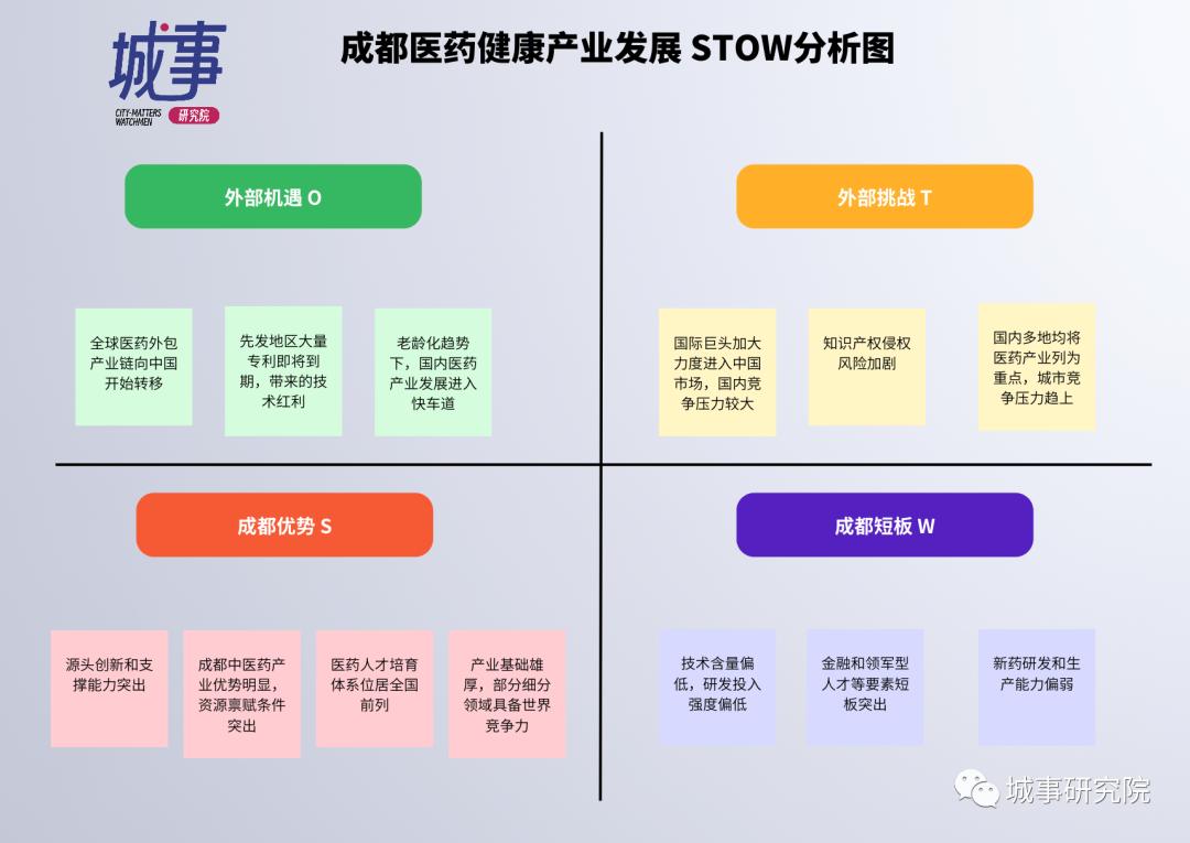 成都万亿电子产业,成都电子信息产业现状