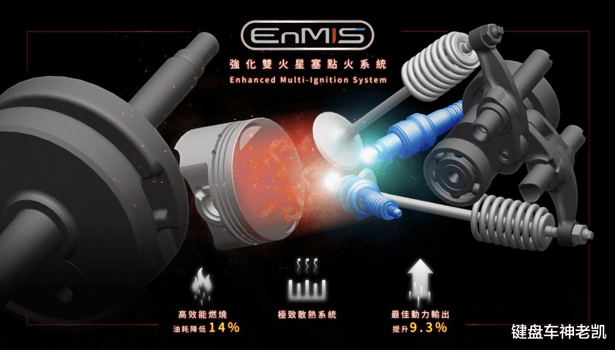 最省油的踏板摩托车100cc,最省油的踏板摩托百公里几个油