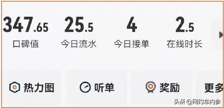 深圳网约车司机一天流水有多少,56岁网约车司机一天接单20个小时