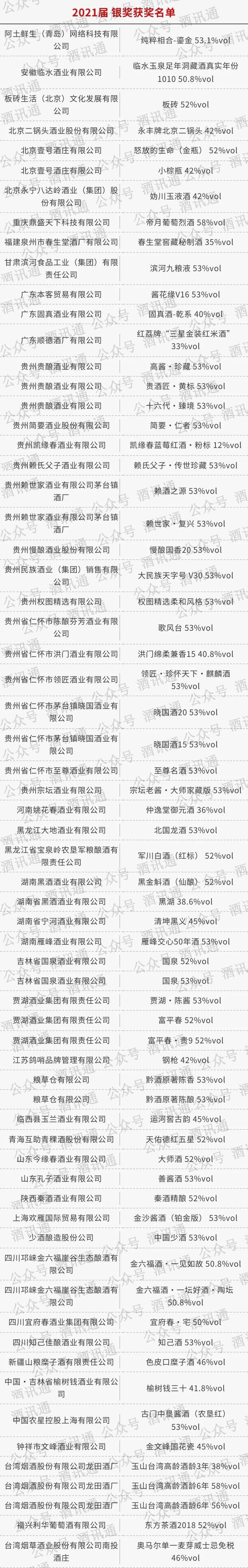 中国白酒有什么影响力,中国白酒国外受欢迎