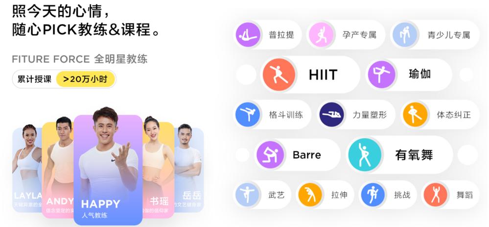 fiture健身镜销量,fiture魔镜智能健身镜