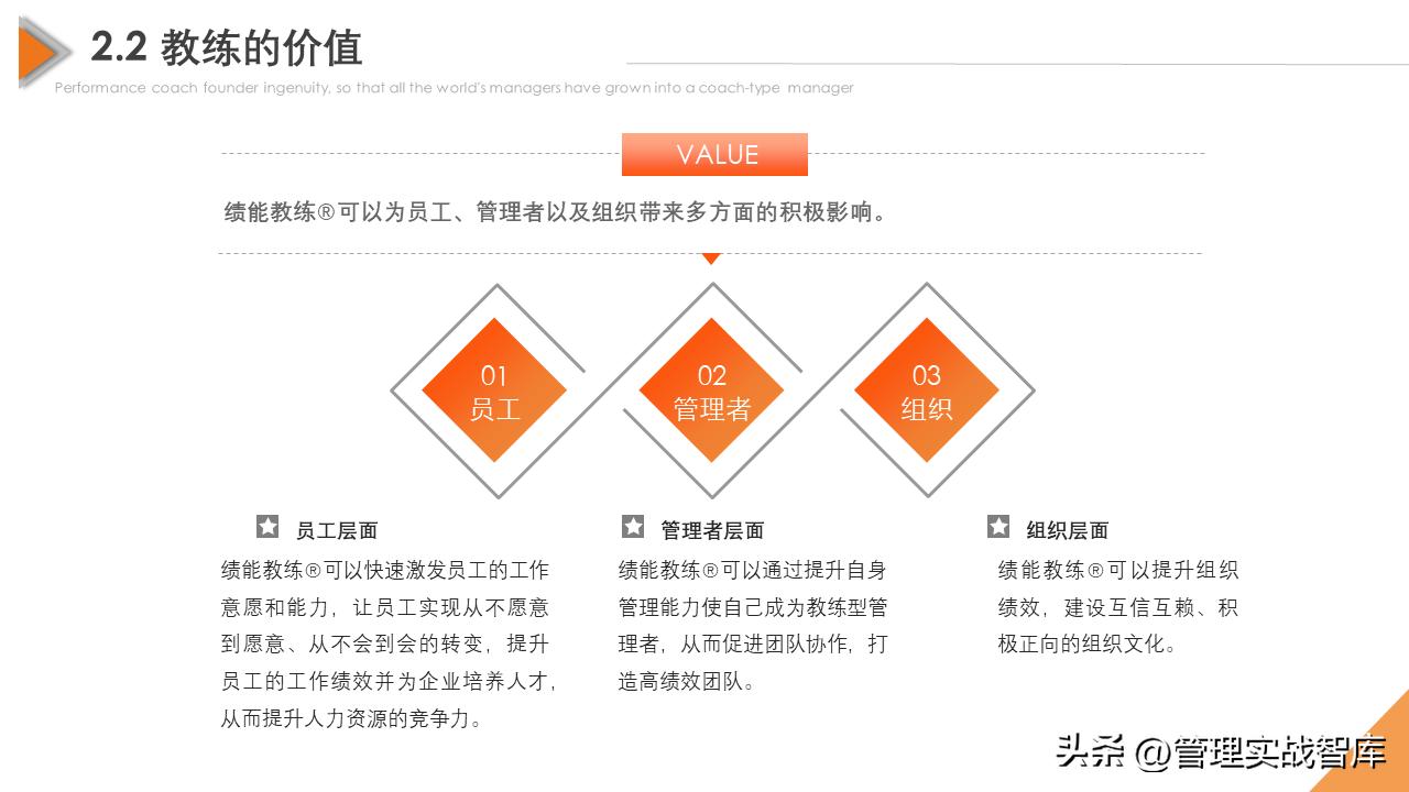 管理者如何锻炼概念技能,教练型管理者十二项修炼