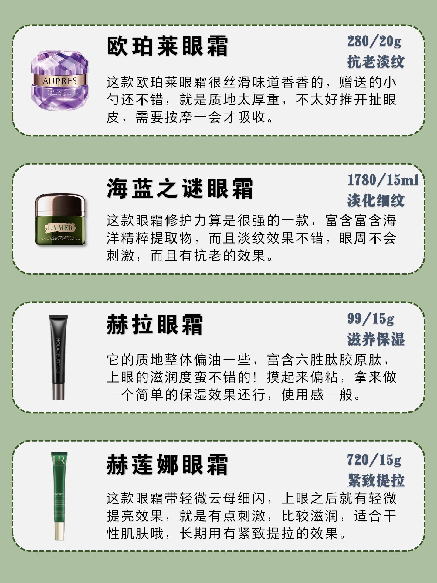 28岁最好用的眼霜推荐测评,35岁以上适合的平价眼霜测评