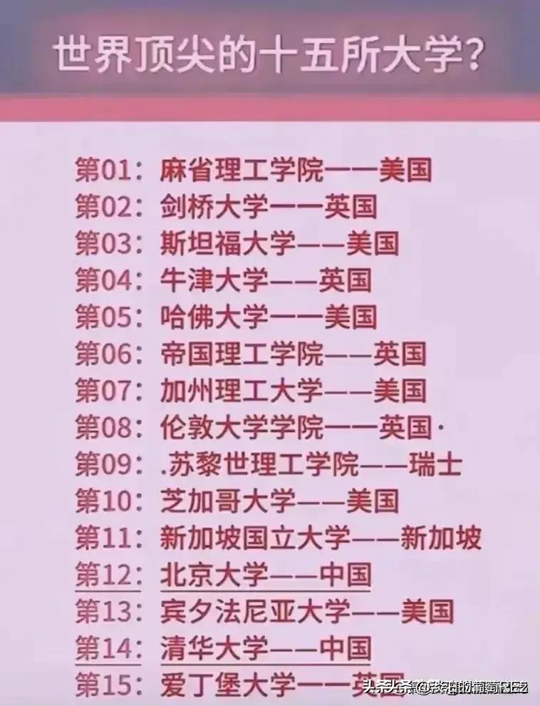 世界上最容易赚的钱,世界上最好赚钱的六种钱