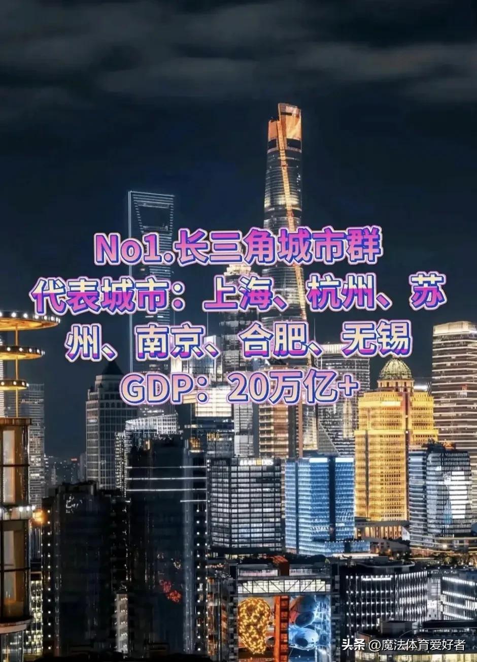 最新十大城市综合实力排名,中国人均经济十大城市排名