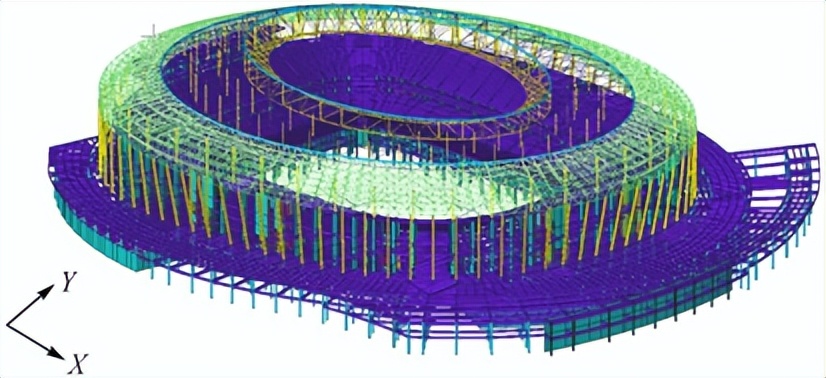 成都凤凰山专业足球场造价,成都凤凰山足球场建设过程