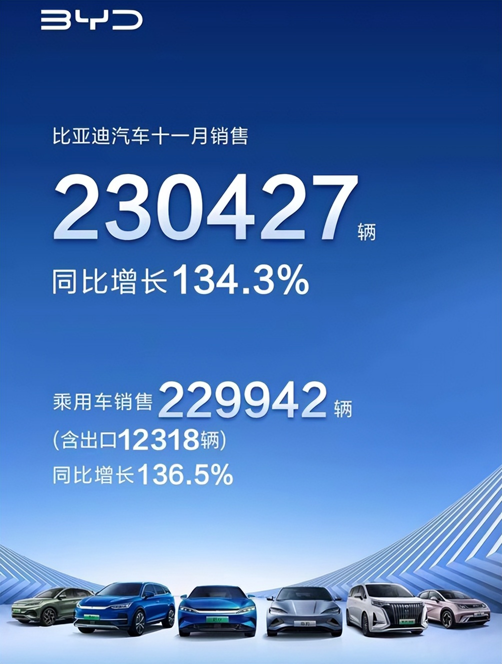 多品牌战略的利弊分析,多品牌战略的战略定位