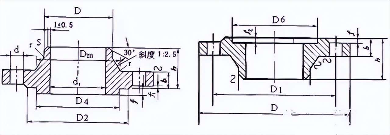 工艺管道工的基本知识,工艺管道基础知识