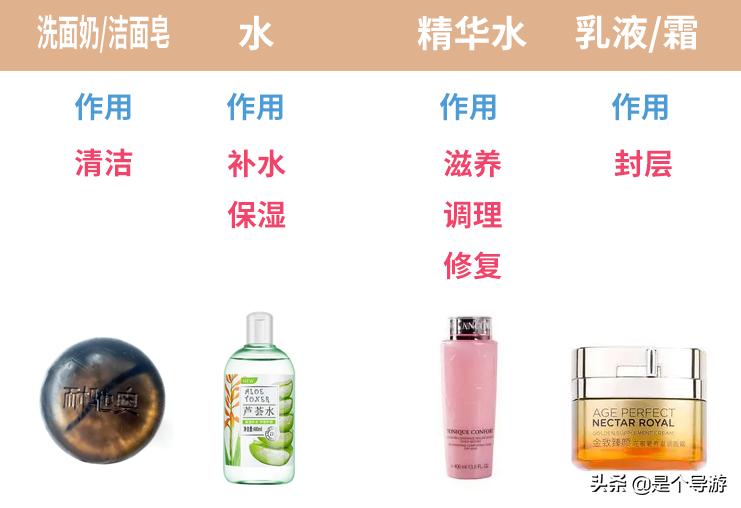 夏天护肤品清爽不油腻推荐,女士清爽不油腻的护肤品夏季推荐