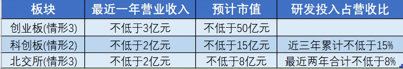 刘健钧：中小企业如何借力资本市场创新创业？