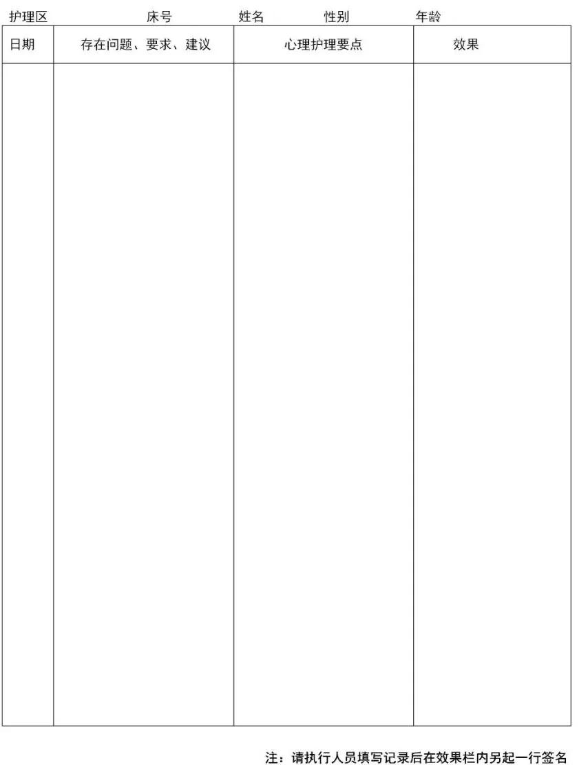 养老机构收支表格,养老机构日常使用的表