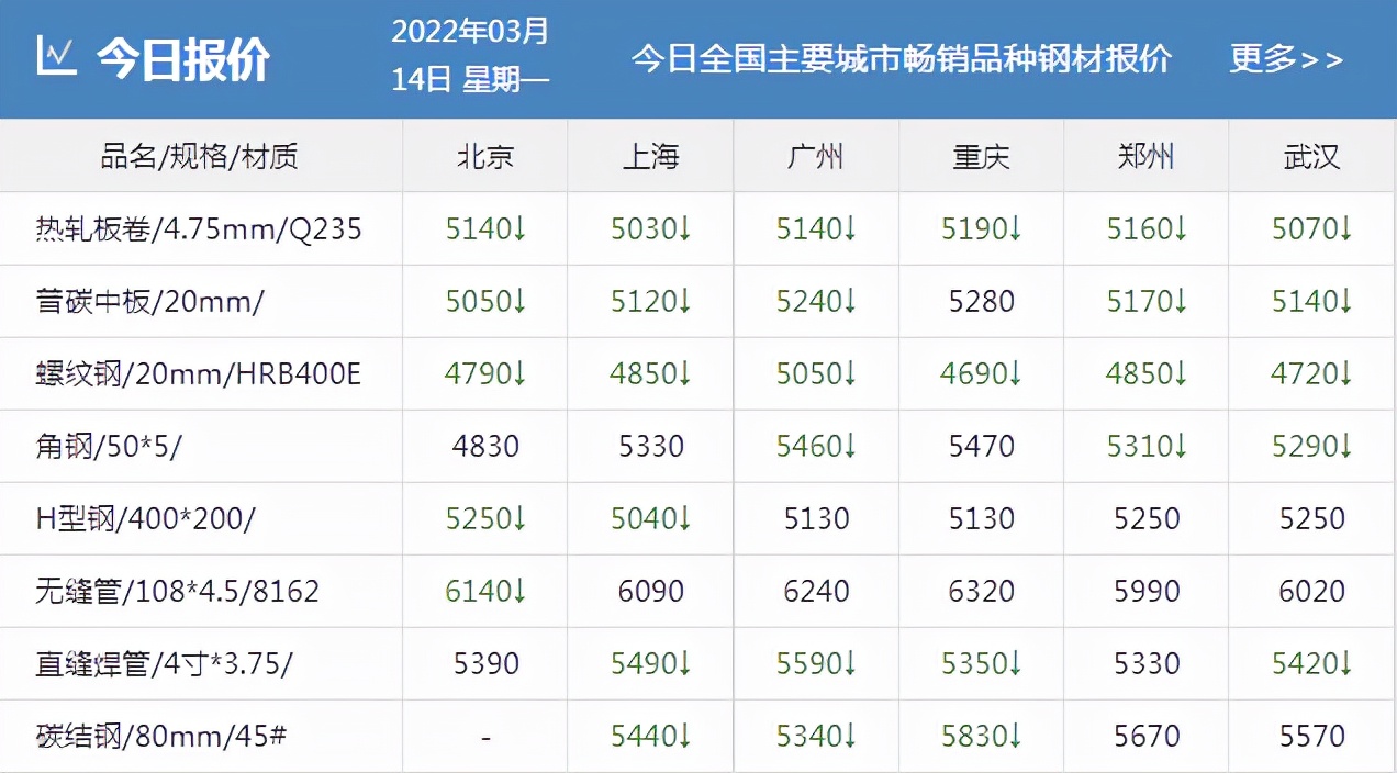 焦煤期货涨现货涨不涨,期货焦煤近期走势解析最新