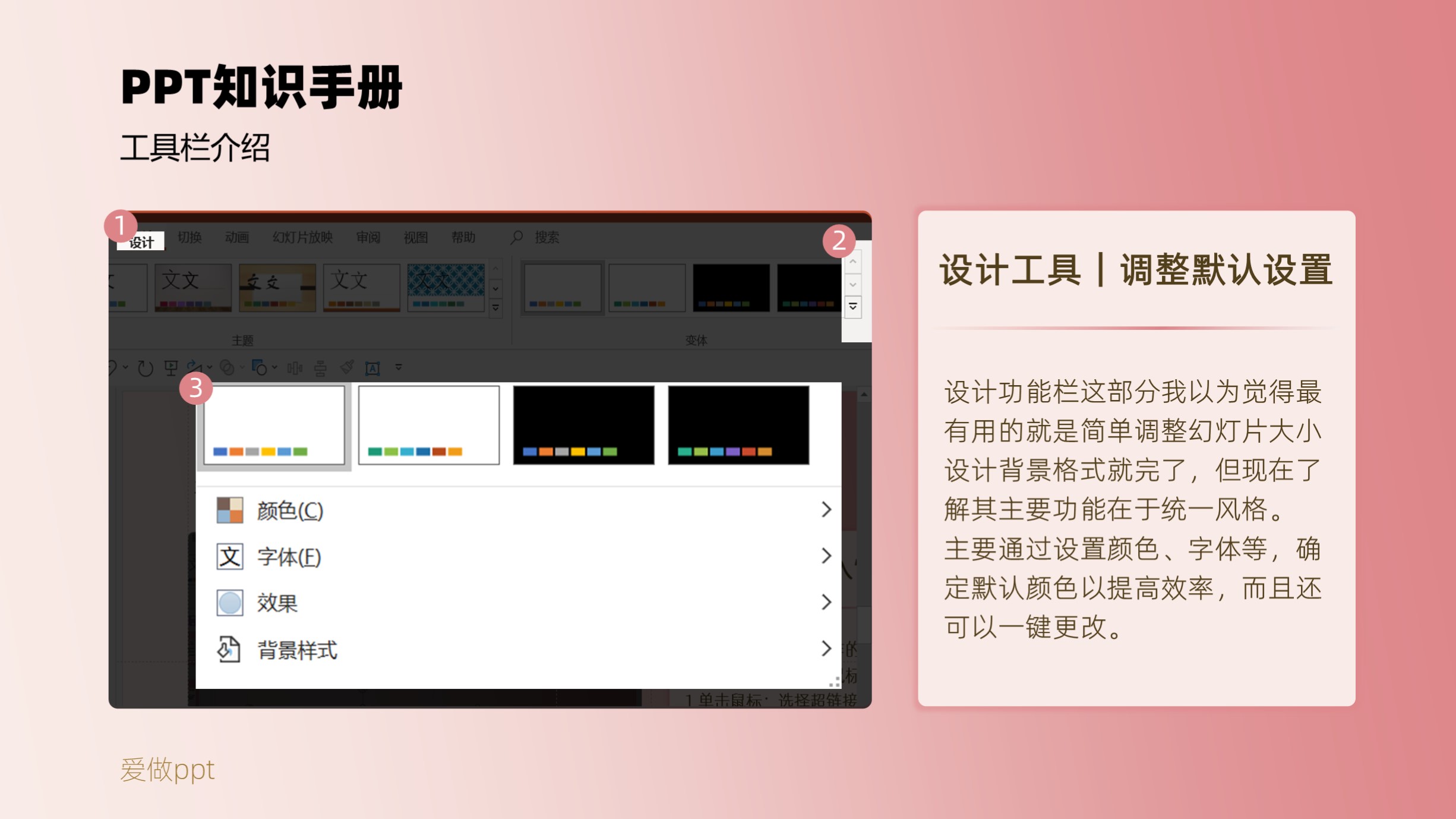 ppt制作演示文稿的基本操作,ppt基础技巧工具怎么用