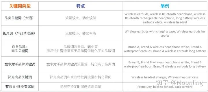 实物广告推广技巧 (出新品怎么打广告效果好)