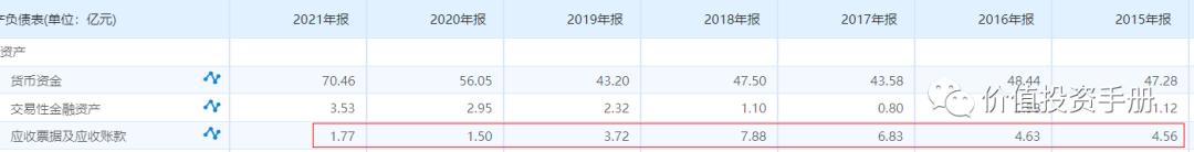 中国黄金和老凤祥估值,最近老凤祥黄金首饰行情