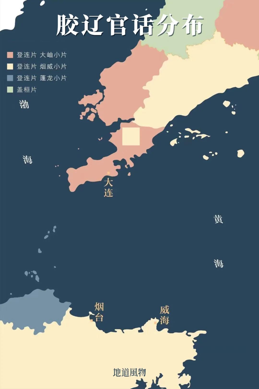 一到夏天，烟台就成了人们心心念念的消暑天堂！