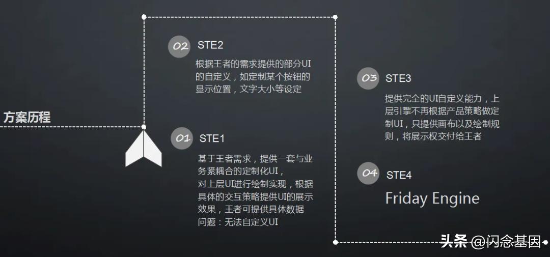 国民级游戏率土之滨真实战场,国民游戏是哪一款