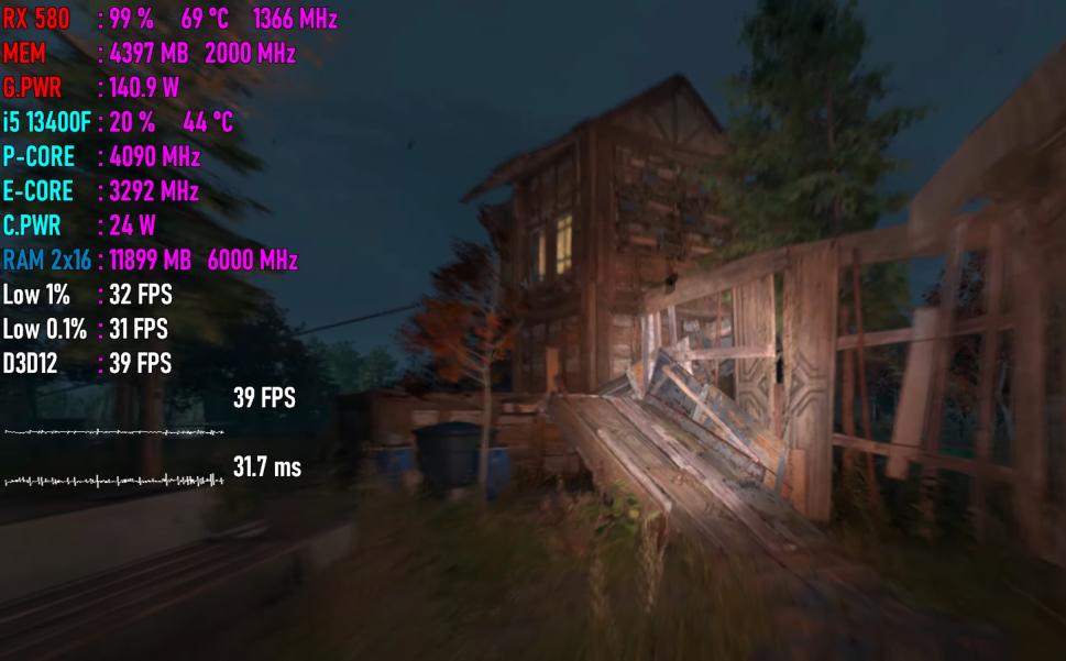 2024年rx580性能还能跟上吗,rx580放到现在还能再战吗