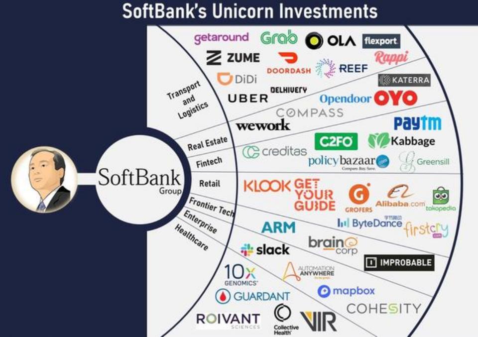 美国著名的风投投资家,2017年最成功的风投