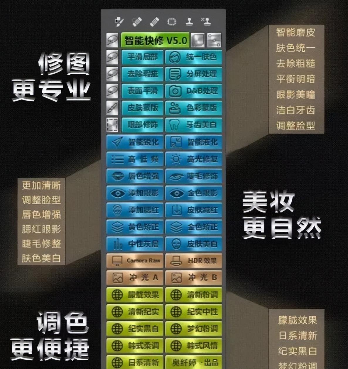 ps磨皮插件dr5能处理疤痕吗,dr5磨皮插件哪个版本最好