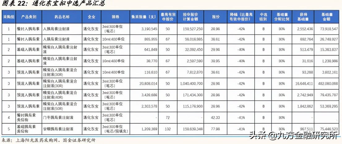 国产替代利好哪些公司,国产替代利好