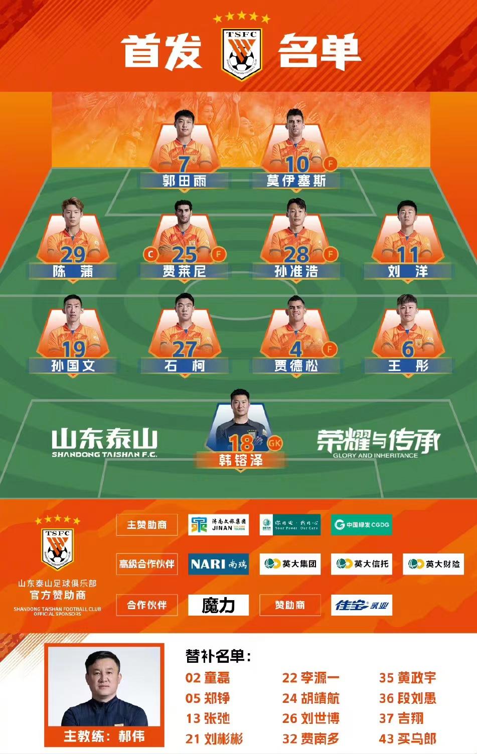 超越徐新!中场最强后腰组合登场！南通支云面临压力