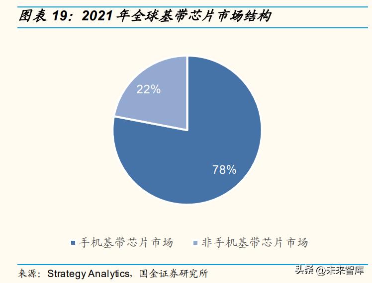 特斯拉人形机器人详解,机器人产业研究报告