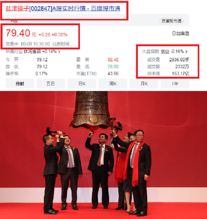 浏阳十大富豪,浏阳富豪前100