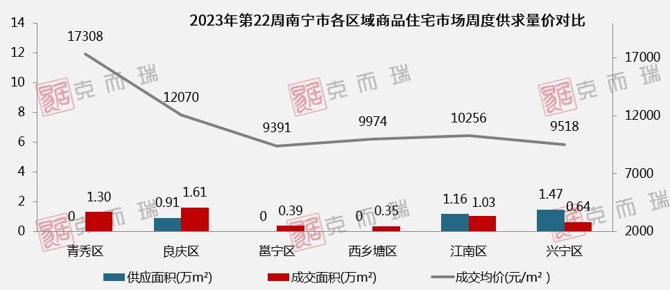 广西真能实现水果自由吗,广西南宁实现水果自由