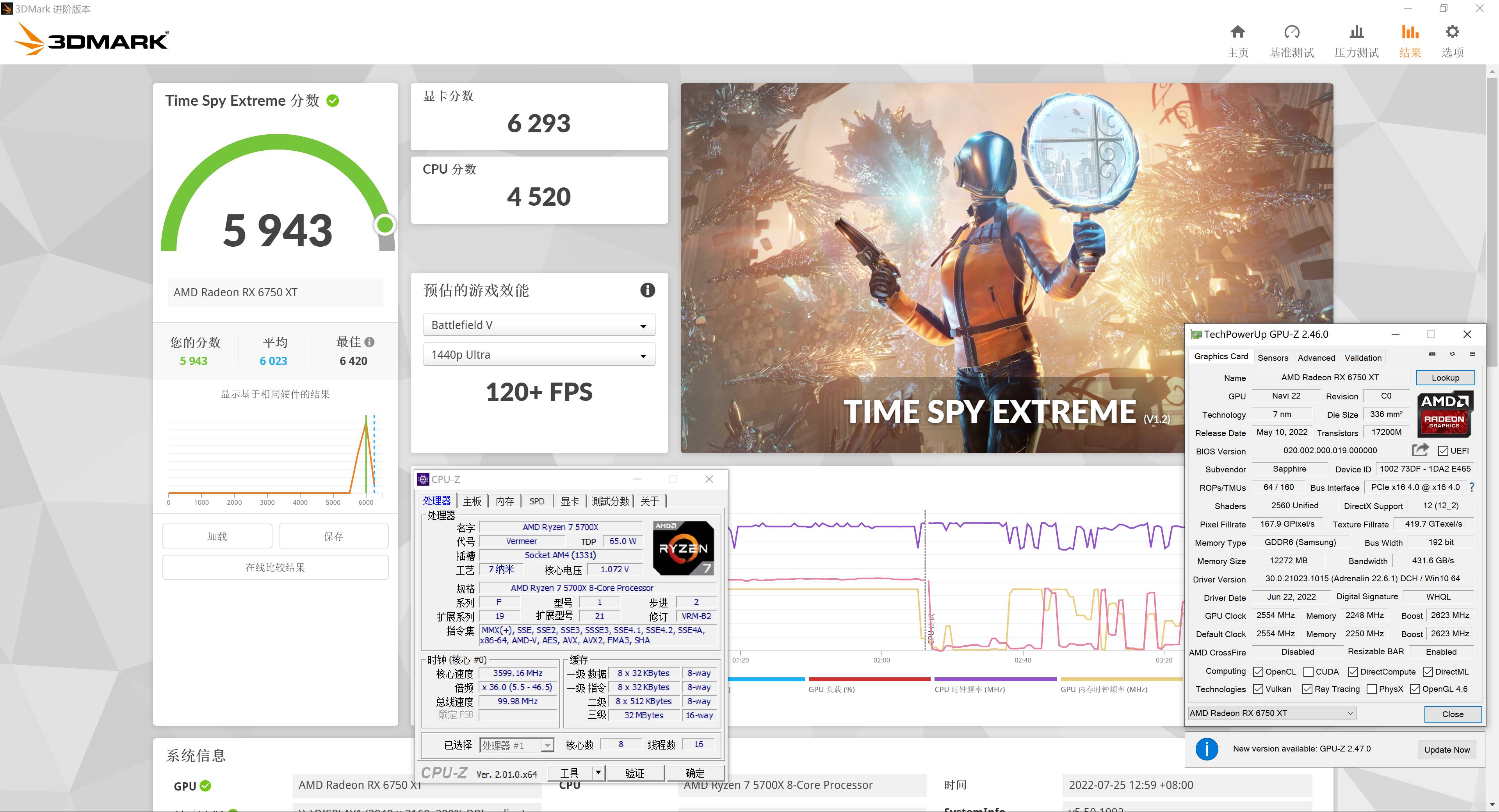 5700x高一代,5700x性能差距