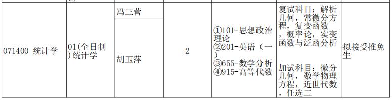 统计学郑大考研,统计学考研方向计算机