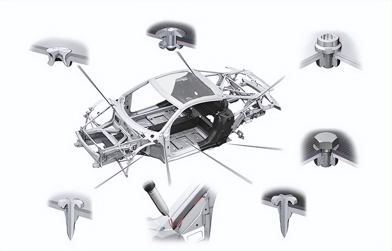 蔚来全铝车身介绍,19款蔚来es6全铝车身