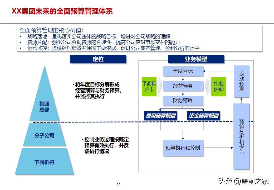 erp项目策划方案,erp年度改善方案