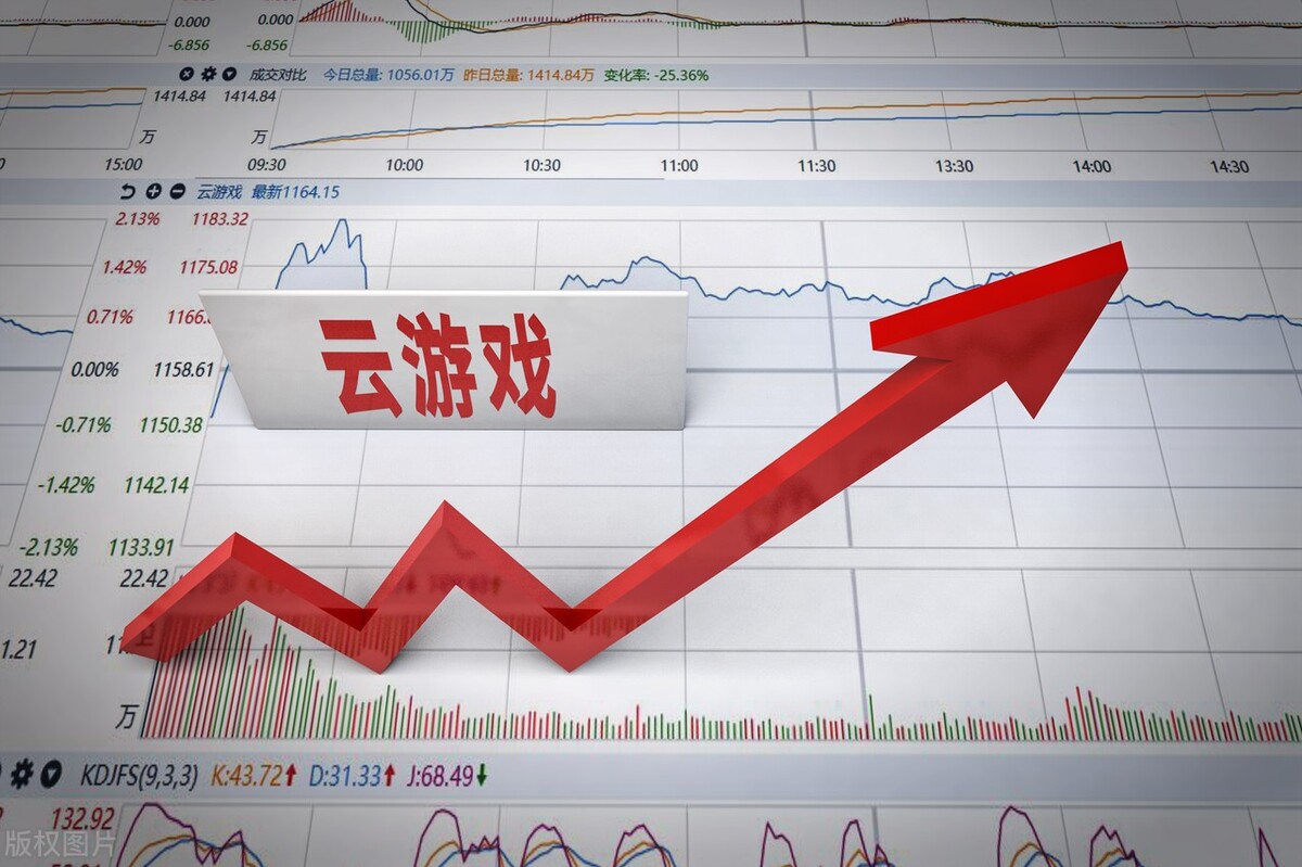 云游戏：创维数字、完美世界、浙数文化、巨人网络，谁含金量更高