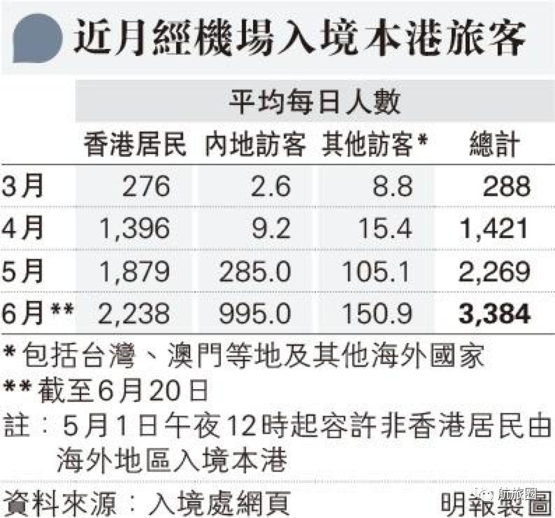 回国飞机票为什么那么难求,回国机票为什么自己订不到