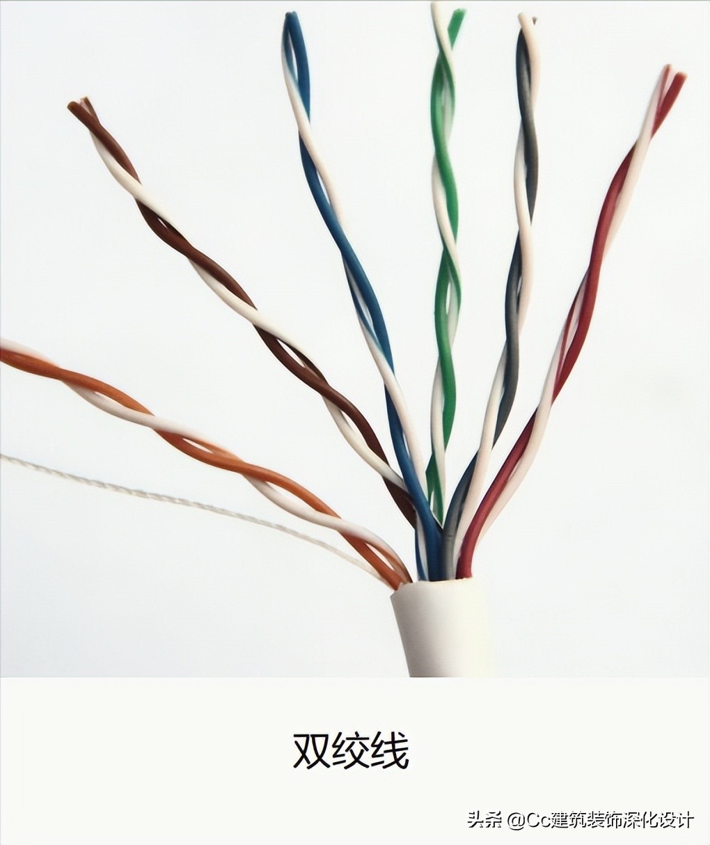 水电材料ppr管,水管材料大全图片